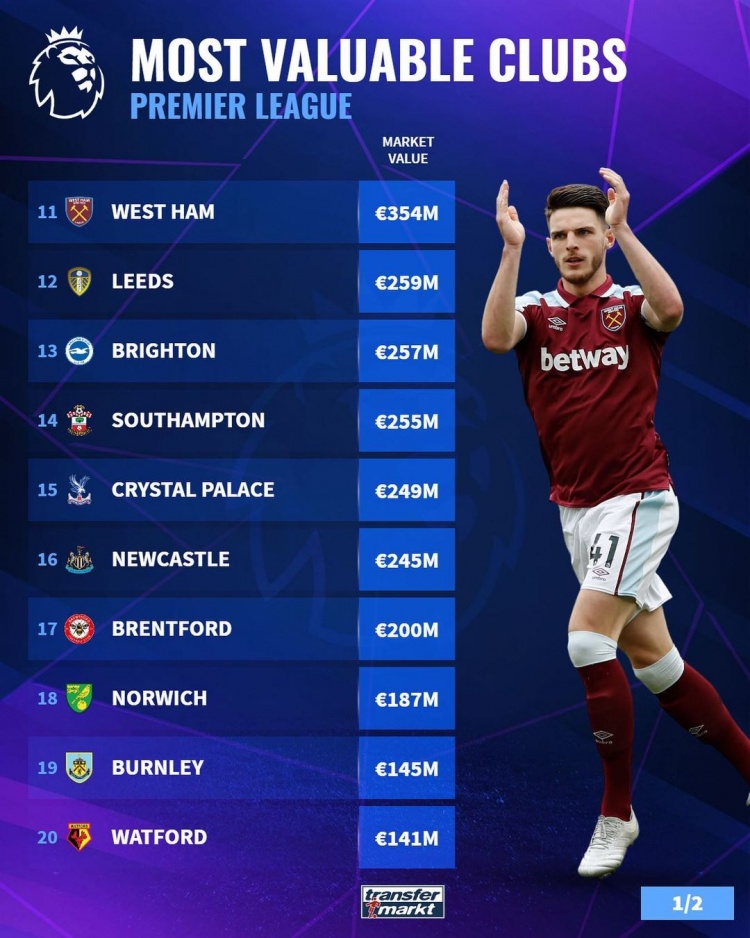 中超赛程更新：关注榜首积分变化,（中超赛程最新：聚焦榜首积分起伏）